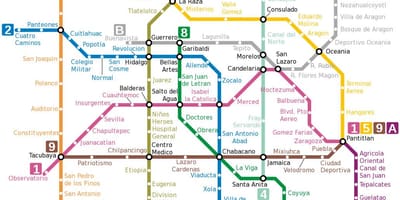 மெட்ரோ வரைபடம் மெக்ஸிக்கோ